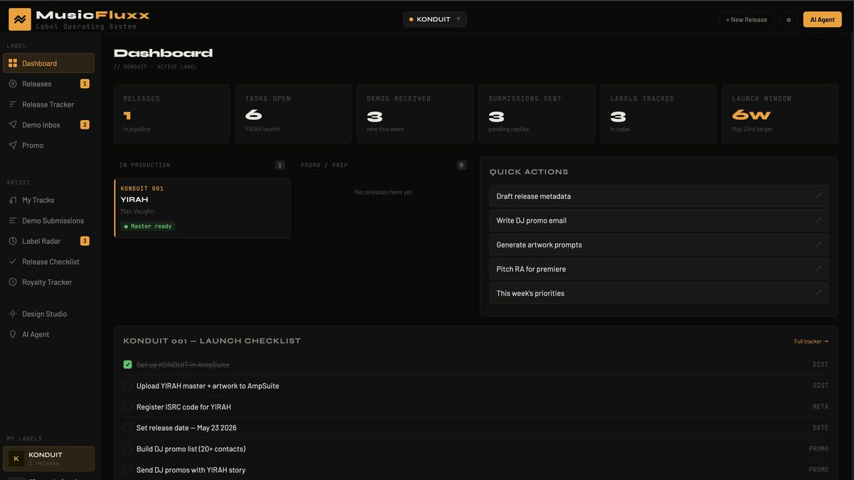 MusicFluxx — AI workflow intelligence for music production
